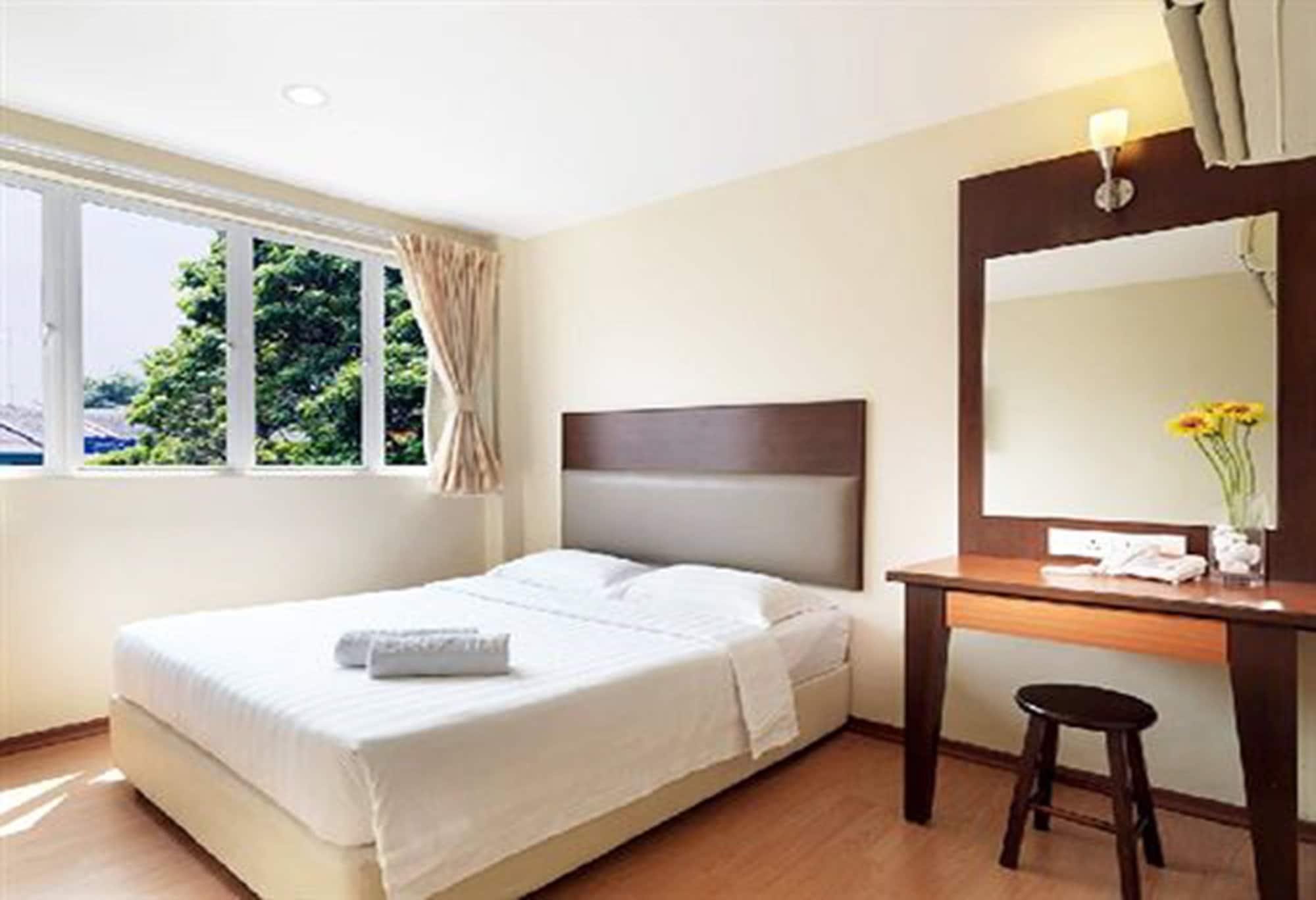 Fenix Malacca